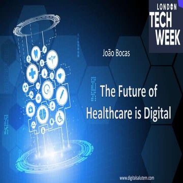 The Future of Healthcare is Digital | PPTX
