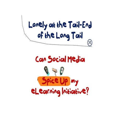 Lonely at the Tail-end of the Long Tail - Can Social Media Spice Up My eLearn...