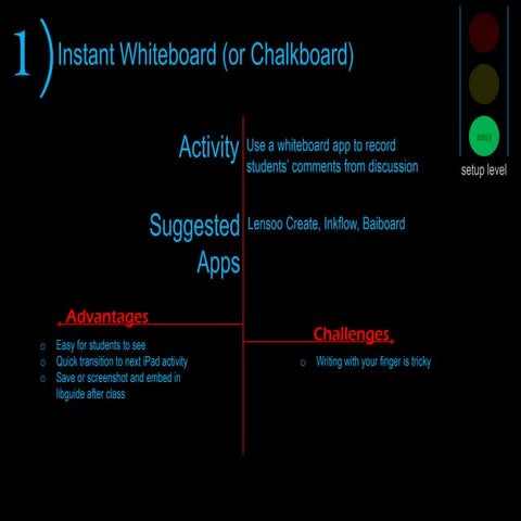Teaching with the Lonely Tablet
