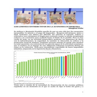 Los limites contributivos de econom...