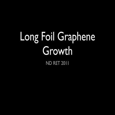 Long Foil Graphene Growth