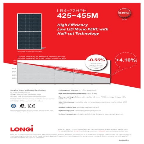 Longi solar 445 warr lr4 72 hph 425-455m