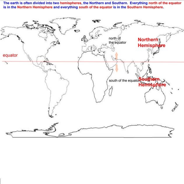 Longitude and latitude
