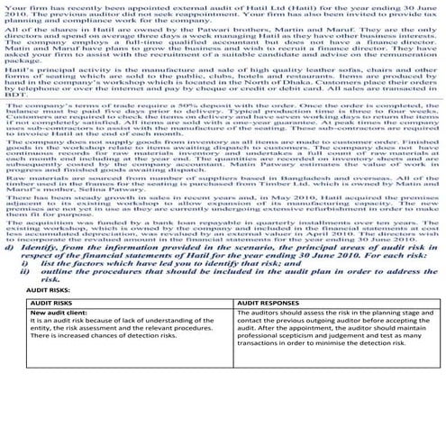 Long QUESTIONS/A  - SECTION B - AUDIT 2024