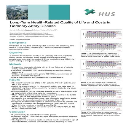 Long term health related quality of life and costs in coronary artery ...