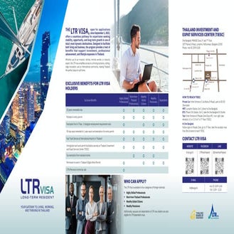 Thailand's Long-Term Resident Visa (2025 Edition)