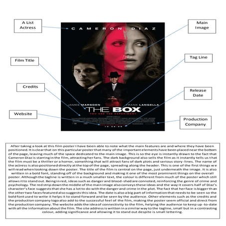 Looking At Film Posters