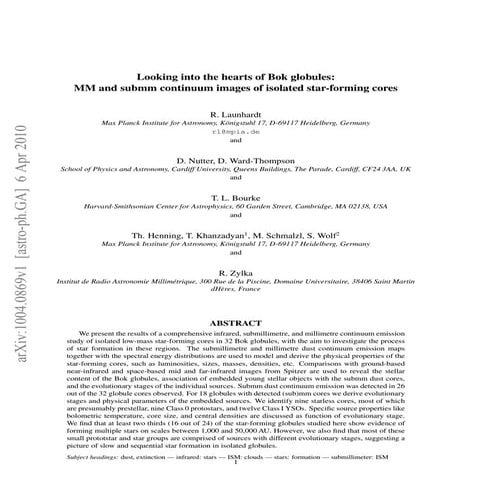 Looking bok globules