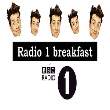 Loom's group radio presentation