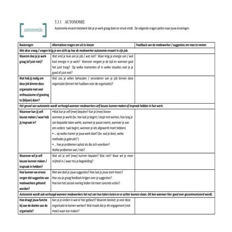 Loopbaangespreksformulier   abc-model