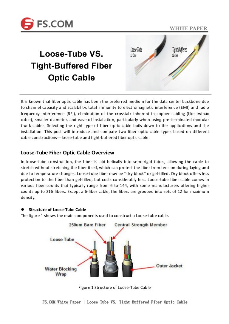 Loose tube vs. tightbuffered fiber optic cable