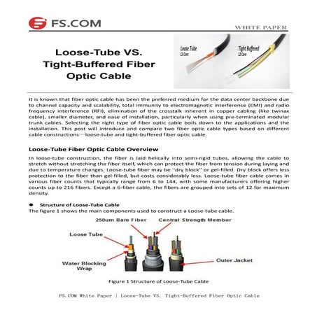 Loose tube vs. tight-buffered fiber optic cable