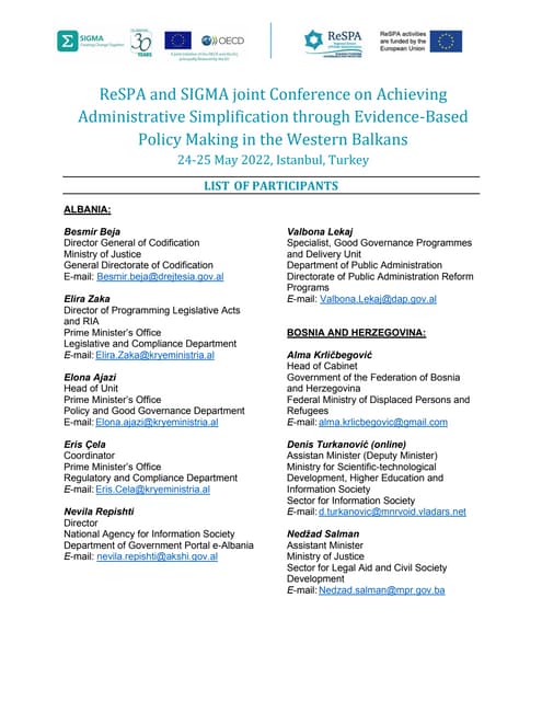Participant list, SIGMA-ReSPA event administrative simplification 31 May 2022