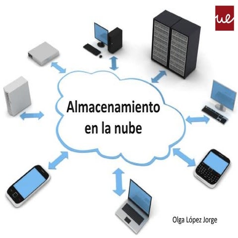 Almacenamiento en la nube