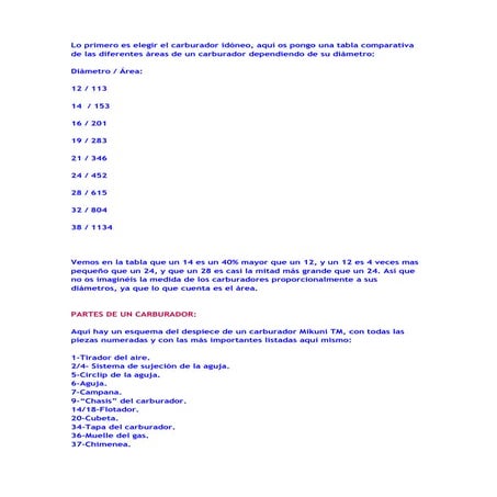 Lo primero es elegir el carburador idóneo