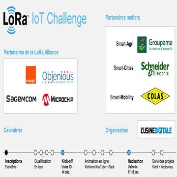 Cas d'usage LoRa IoT Challenge