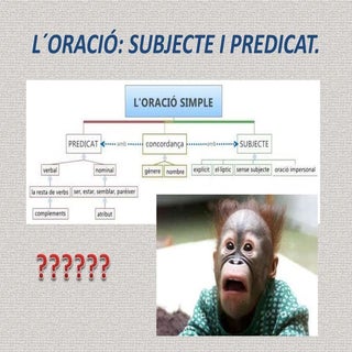 L´oració subjecte i predicat