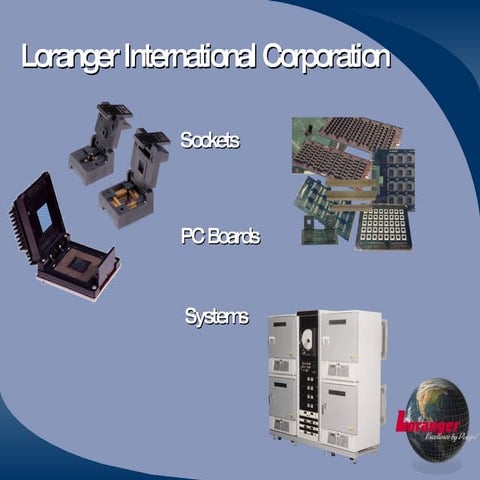 Loranger product presentation