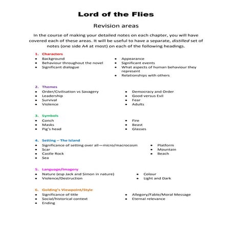 Lord of the Flies Revision