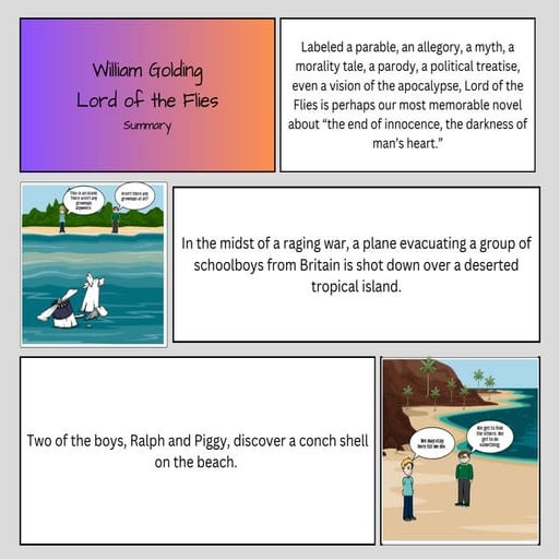 Lord Of The Flies Summary Lord of the Flies Summary.pdf