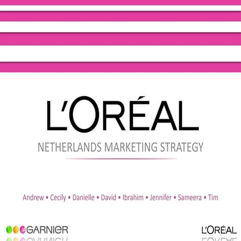 L'Oreal - Marketing Strategy