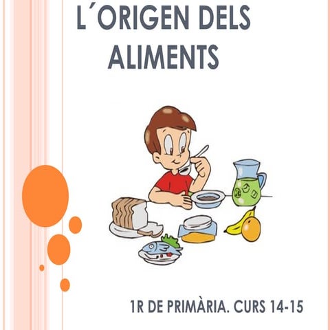 L´origen dels aliments