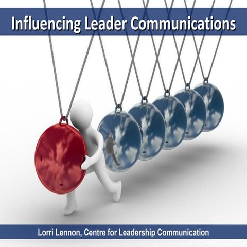 Influencing Leadership Communication | PPT