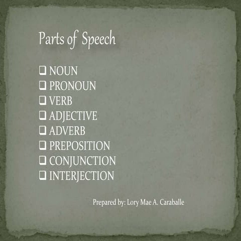 The 8 Parts of Speech