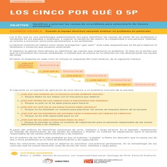 TECNICAS PARA INNOVAR LA GESTION ECOLAR: LOS 5 POR QUÉ