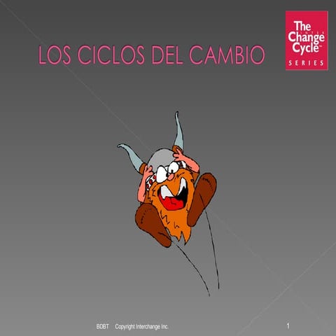 Claves del cambio en las organizaciones | PPTX