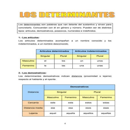 Los determinantes