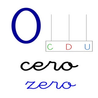 Los números del 0 al 40