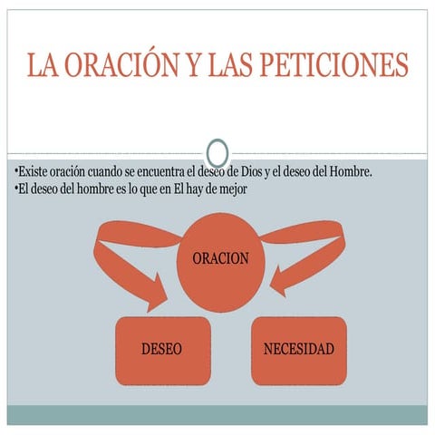 LOS TRES SISTEMAS DE PENSAMEINTO