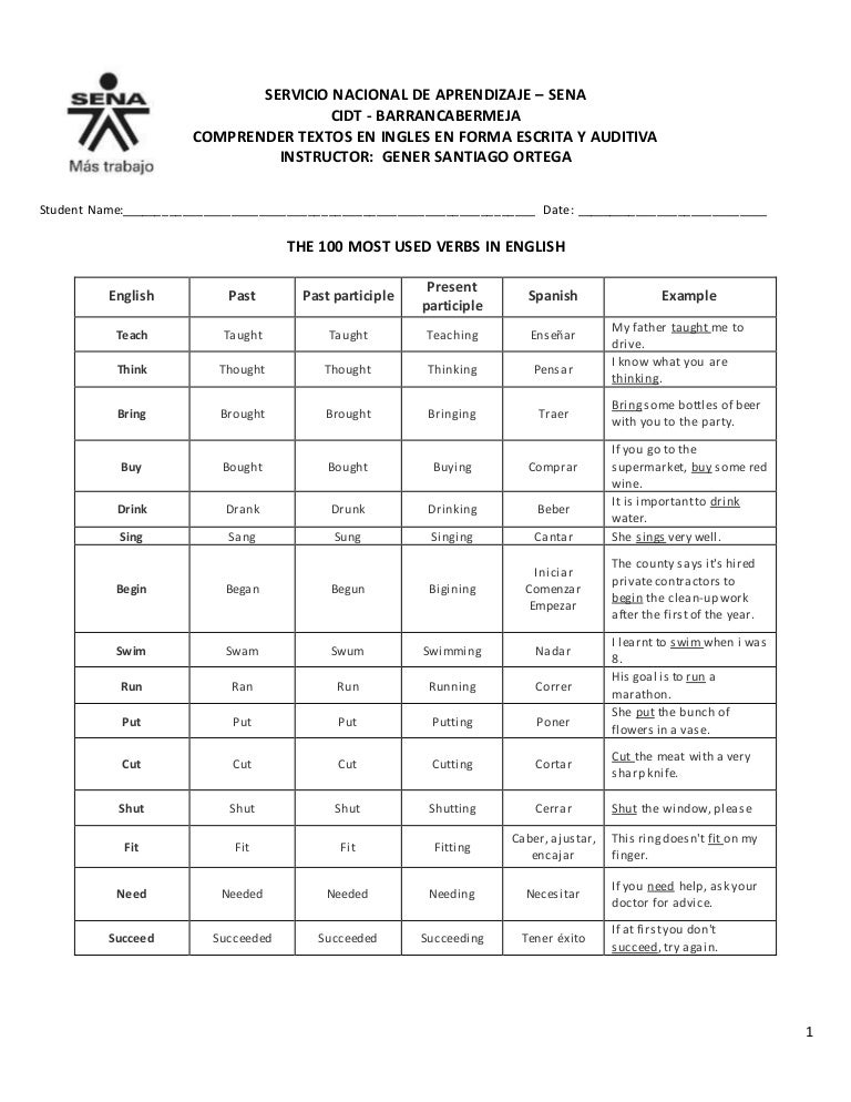 20 Verbos Mas Usados En Ingles