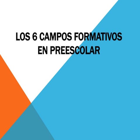 Los 6 campos formativos en preescolar | PPTX