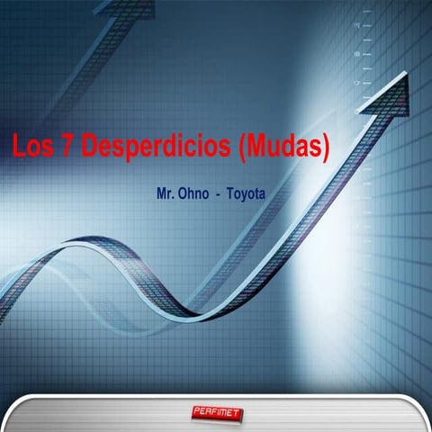 Los 7 desperdicios (mudas) ig