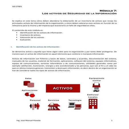 Los activos de seguridad de la informacion