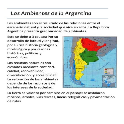 Los ambientes de la argentina