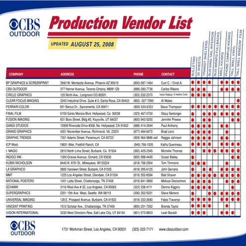 Los Angeles Preferred Vendor List