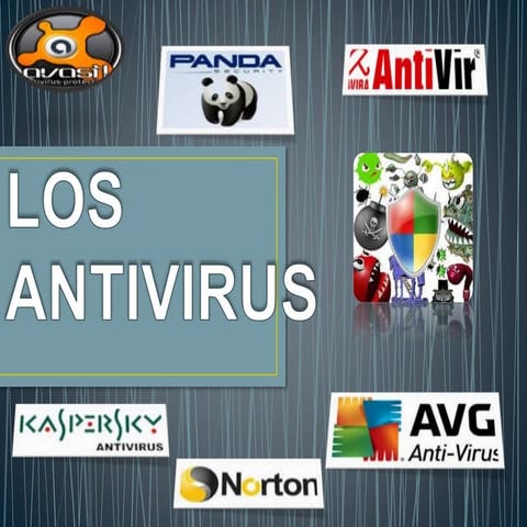 Antivirus.