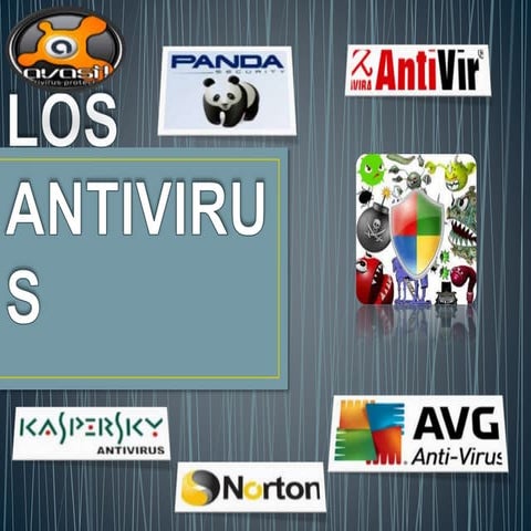 Antivirus.