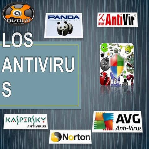 Antivirus.