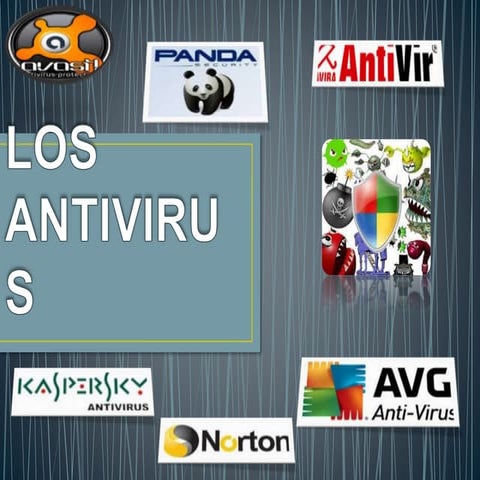 Antivirus.