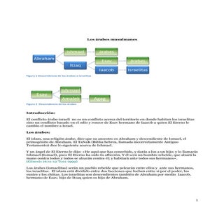 Los arabes musulmanes