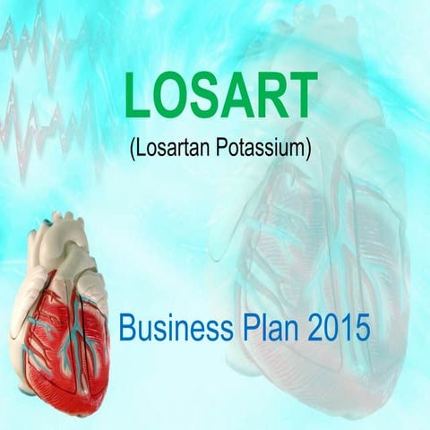 Losart (Losartan)