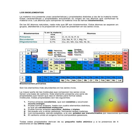 Biomoleculas inorganicas | ODP