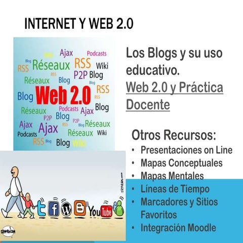 Los blogs educativos
