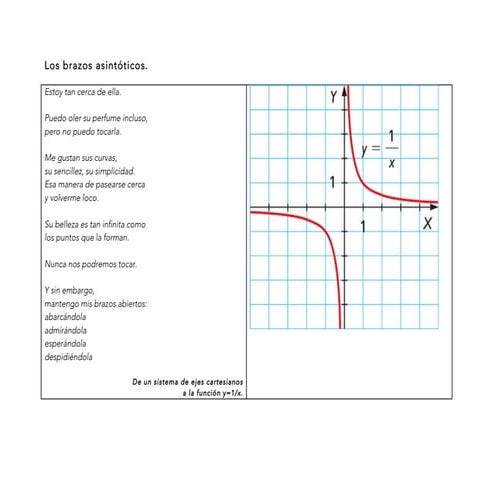 Los brazos asintóticos