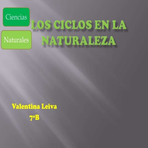 Los ciclos en la naturaleza valentina leiva