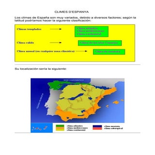 Los climas de españa son muy variados